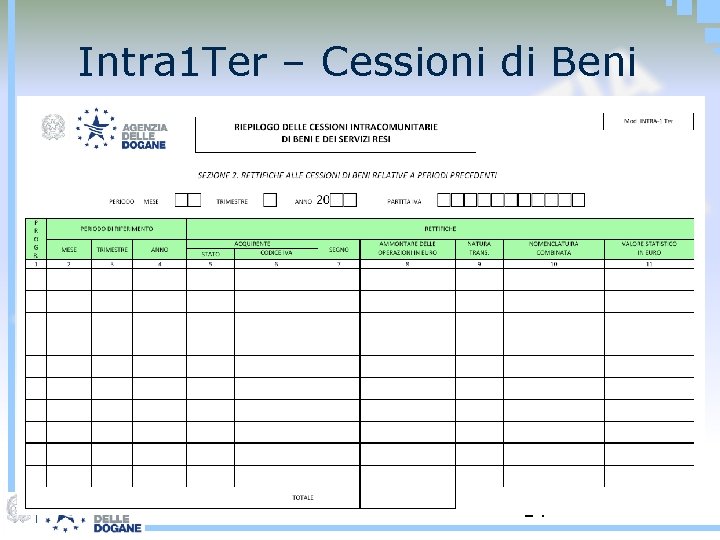 Intra 1 Ter – Cessioni di Beni 14 