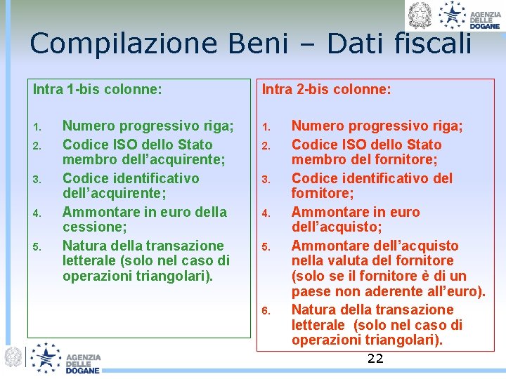 Compilazione Beni – Dati fiscali Intra 1 -bis colonne: 1. 2. 3. 4. 5.