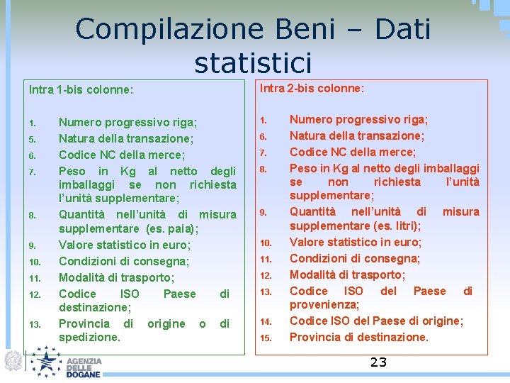 Compilazione Beni – Dati statistici Intra 1 -bis colonne: 1. 5. 6. 7. 8.