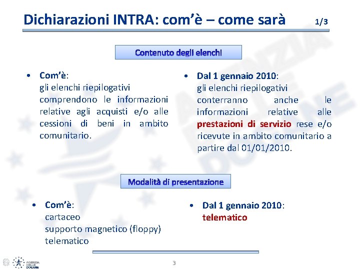 Dichiarazioni INTRA: com’è – come sarà • Com’è: gli elenchi riepilogativi comprendono le informazioni