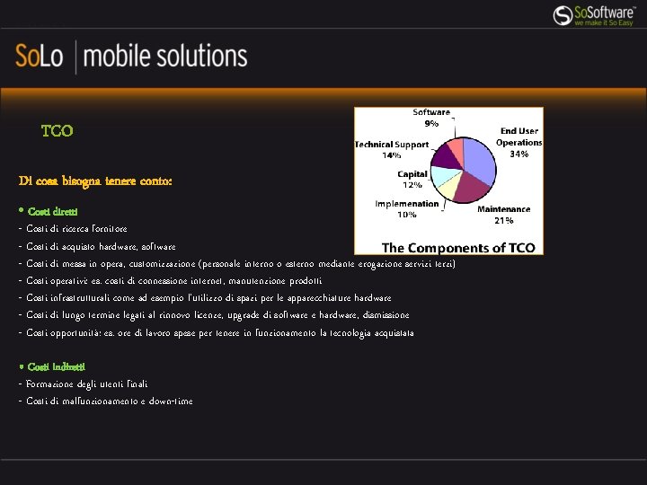 TCO Di cosa bisogna tenere conto: • Costi diretti - Costi di ricerca fornitore