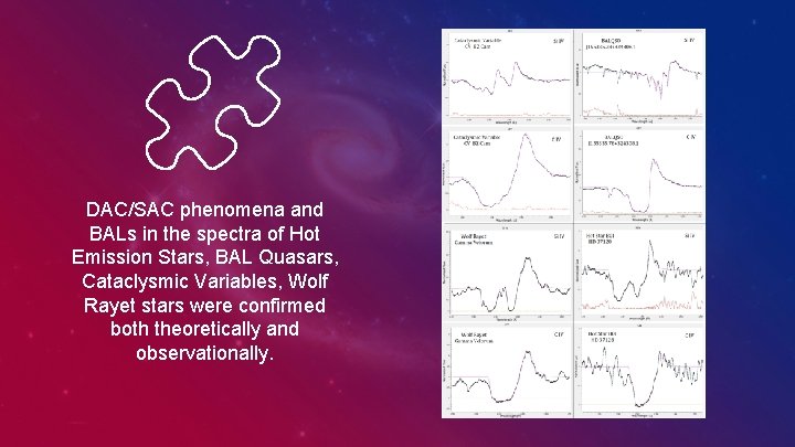ASTA Software An Advanced Spectral Analysis Algorithmic Environment