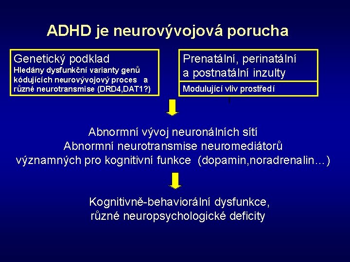 ADHD je neurovývojová porucha Genetický podklad Hledány dysfunkční varianty genů kódujících neurovývojový proces a