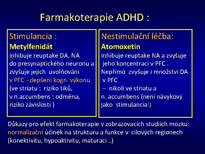 Farmakoterapie ADHD : Stimulancia : Nestimulační léčba: inhibuje reuptake DA, NA do presynaptického neuronu