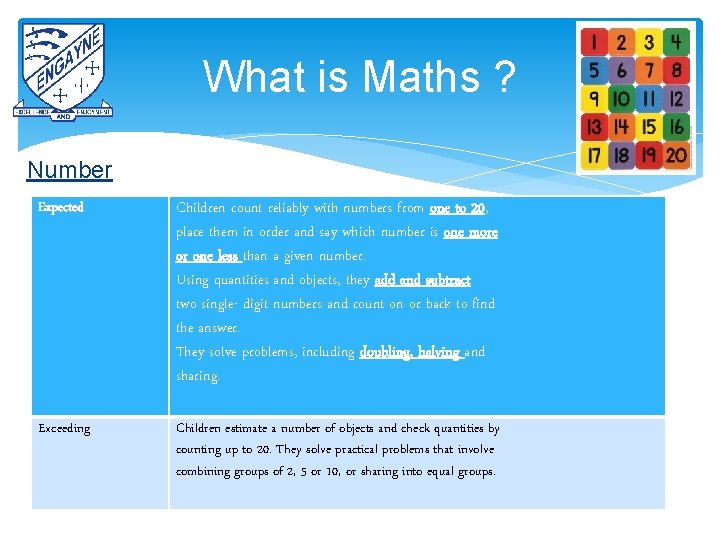 What is Maths ? Number Expected Children count reliably with numbers from one to What is Maths ? Number Expected Children count reliably with numbers from one to