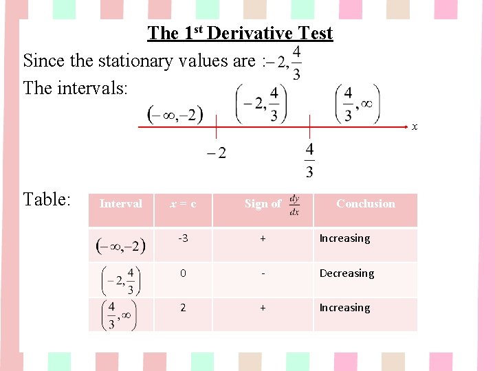 The 1 st Derivative Test Since the stationary values are : The intervals: x The 1 st Derivative Test Since the stationary values are : The intervals: x
