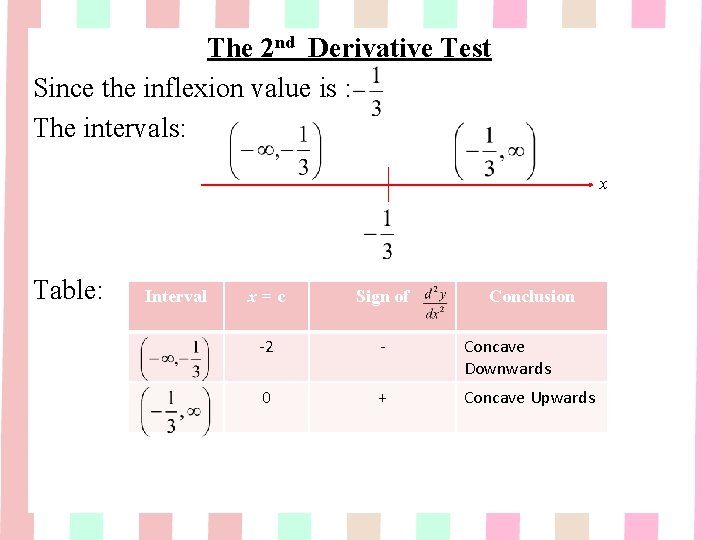 The 2 nd Derivative Test Since the inflexion value is : The intervals: x The 2 nd Derivative Test Since the inflexion value is : The intervals: x