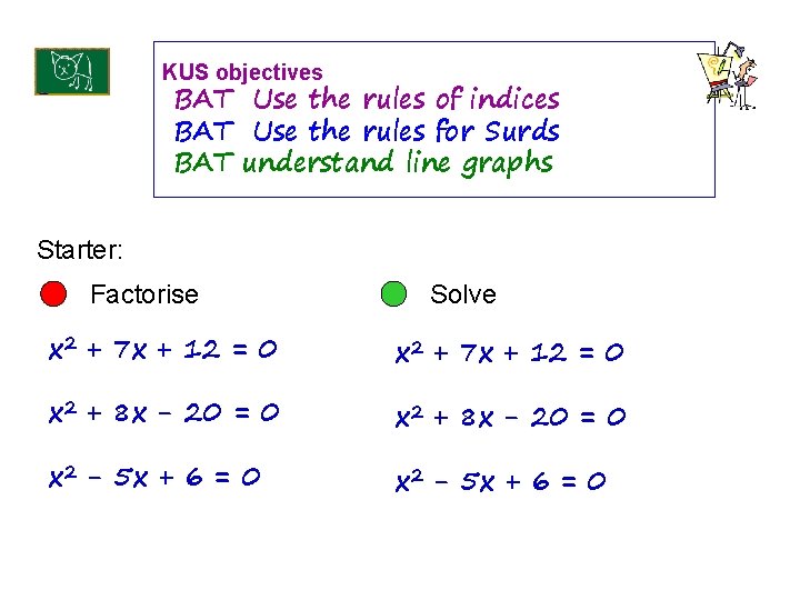 KUS objectives BAT Use the rules of indices BAT Use the rules for Surds