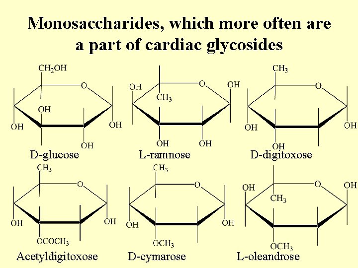 Monosaccharides, which more often are a part of cardiac glycosides D-glucose Acetyldigitoxose L-ramnose D-cymarose Monosaccharides, which more often are a part of cardiac glycosides D-glucose Acetyldigitoxose L-ramnose D-cymarose