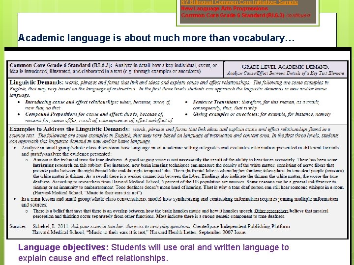 NY Bilingual Common Core Initiative: Sample New Language Arts Progressions Common Core Grade 6