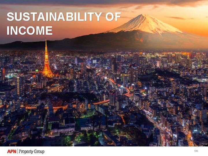 SUSTAINABILITY OF INCOME 14 