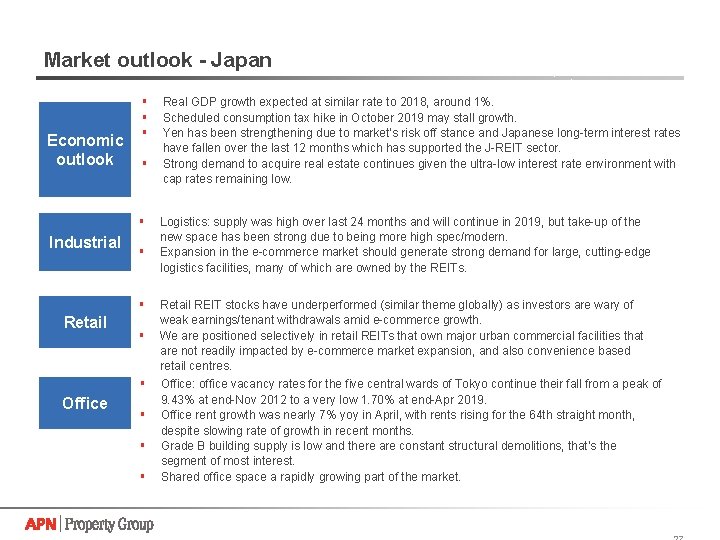 Market outlook - Japan Economic outlook § § § Industrial § § Retail §