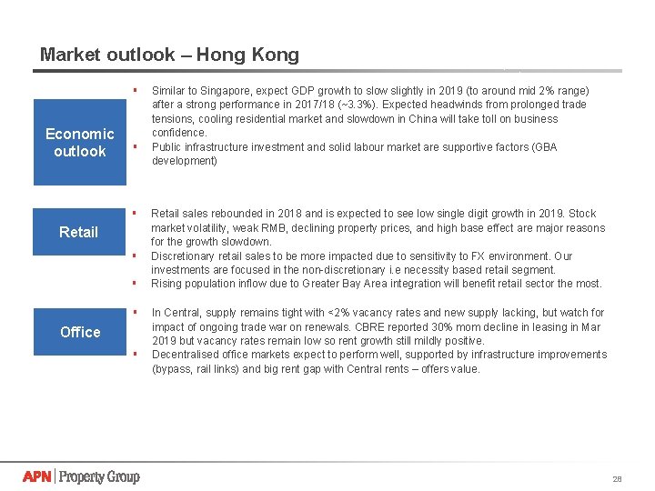 Market outlook – Hong Kong § Economic outlook § § Retail § § §