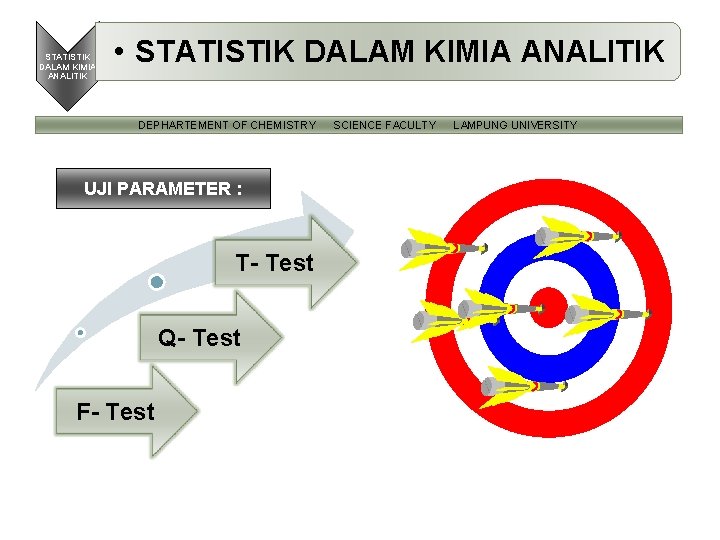 STATISTIK DALAM KIMIA ANALITIK • STATISTIK DALAM KIMIA ANALITIK DEPHARTEMENT OF CHEMISTRY UJI PARAMETER