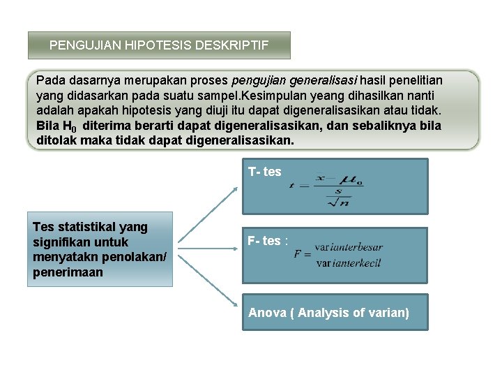 PENGUJIAN HIPOTESIS DESKRIPTIF Pada dasarnya merupakan proses pengujian generalisasi hasil penelitian yang didasarkan pada