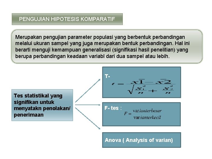 PENGUJIAN HIPOTESIS KOMPARATIF Merupakan pengujian parameter populasi yang berbentuk perbandingan melalui ukuran sampel yang