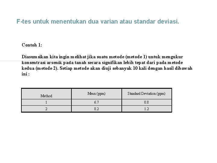 F-tes untuk menentukan dua varian atau standar deviasi. Contoh 1: Diasumsikan kita ingin melihat