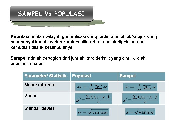 SAMPEL Vs POPULASI Populasi adalah wilayah generalisasi yang terdiri atas objek/subjek yang mempunyai kuantitas