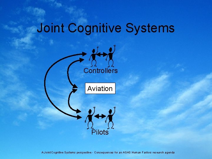 Joint Cognitive Systems Controllers Aviation Pilots A Joint Cognitive Systems perspective - Consequences for