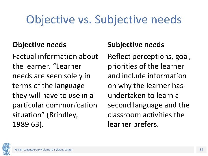 Objective vs. Subjective needs Objective needs Factual information about the learner. “Learner needs are