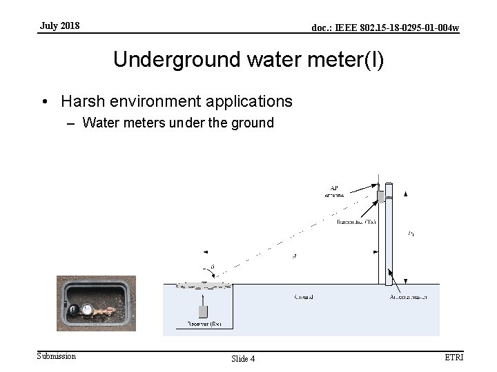 July 2018 doc. : IEEE 802. 15 -18 -0295 -01 -004 w Underground water