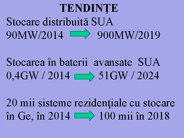 TENDINŢE Stocare distribuită SUA 90 MW/2014 900 MW/2019 Stocarea în baterii avansate SUA 0,