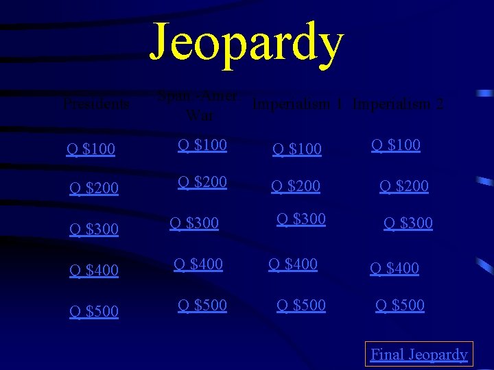 Jeopardy Presidents Span. -Amer. Imperialism 1 Imperialism 2 War Q $100 Q $200 Q