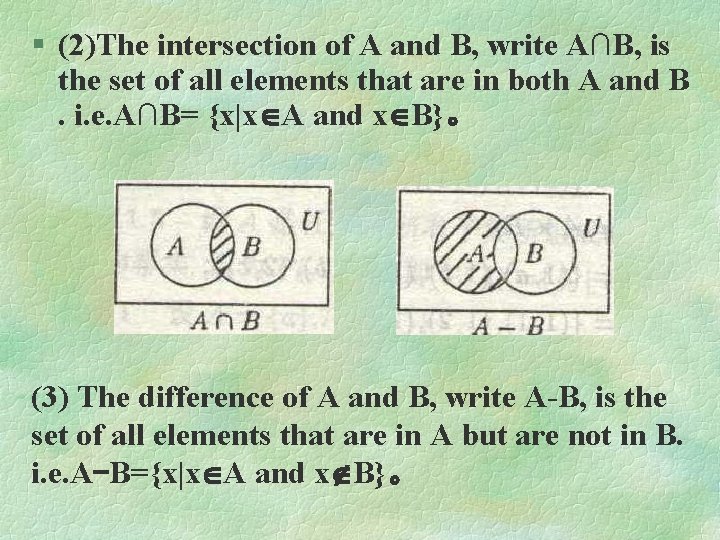 § (2)The intersection of A and B, write A∩B, is the set of all