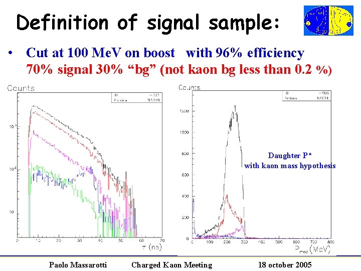 Definition of signal sample: • Cut at 100 Me. V on boost with 96%