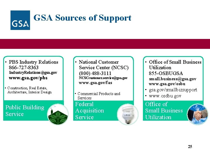 GSA Sources of Support • PBS Industry Relations 866 -727 -8363 Industry. Relations@gsa. gov