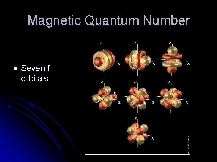 Magnetic Quantum Number l Seven f orbitals Magnetic Quantum Number l Seven f orbitals