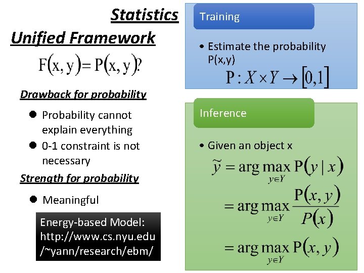 Statistics Unified Framework Training • Estimate the probability P(x, y) Drawback for probability l