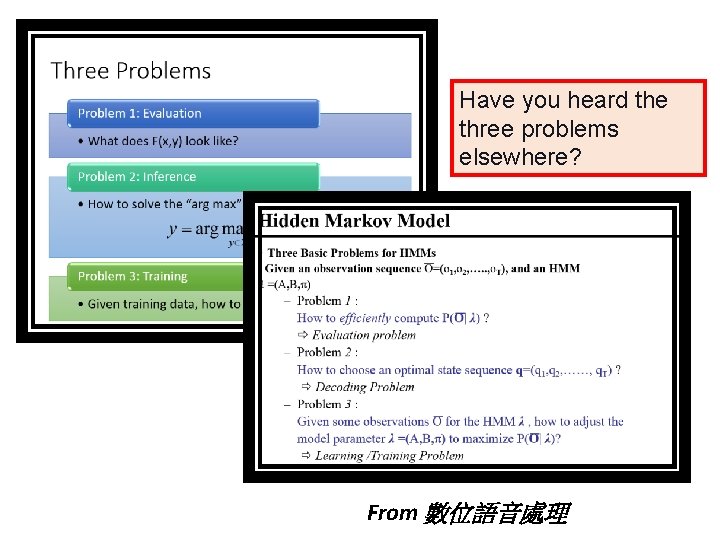 Have you heard the three problems elsewhere? From 數位語音處理 