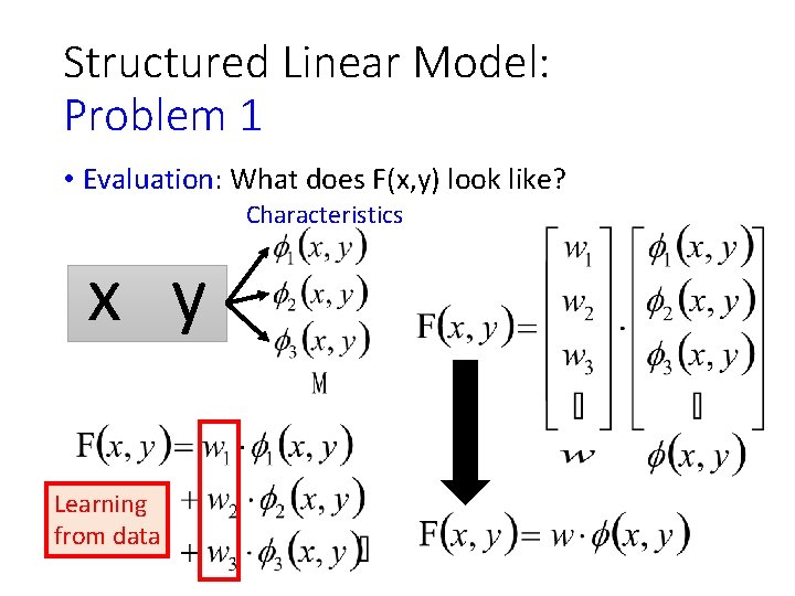 Structured Linear Model: Problem 1 • Evaluation: What does F(x, y) look like? Characteristics