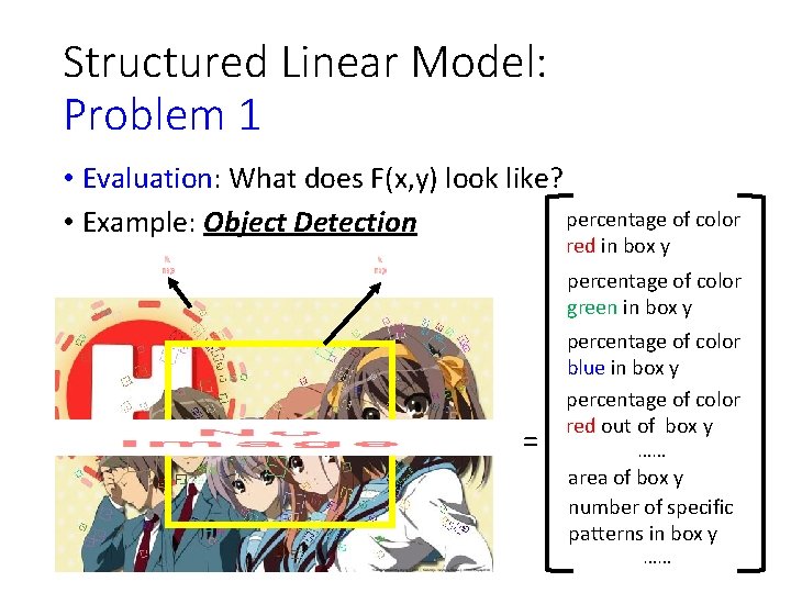 Structured Linear Model: Problem 1 • Evaluation: What does F(x, y) look like? percentage