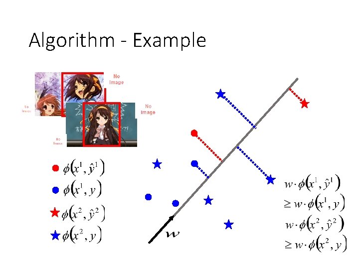 Algorithm - Example 