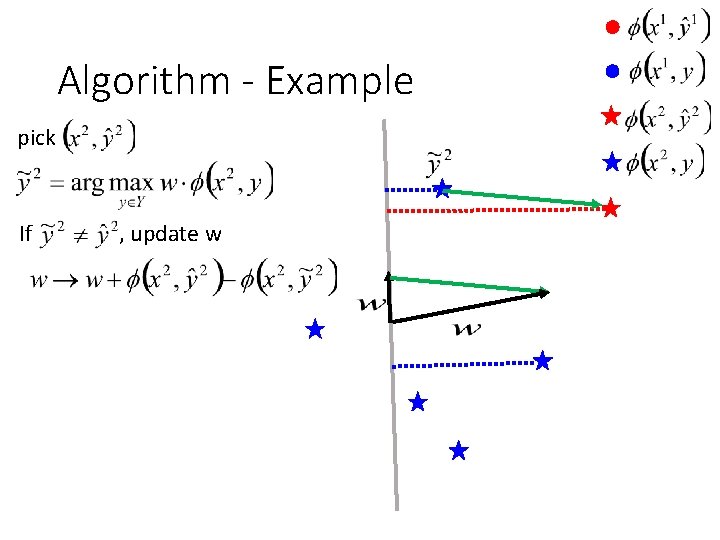 Algorithm - Example pick If , update w 