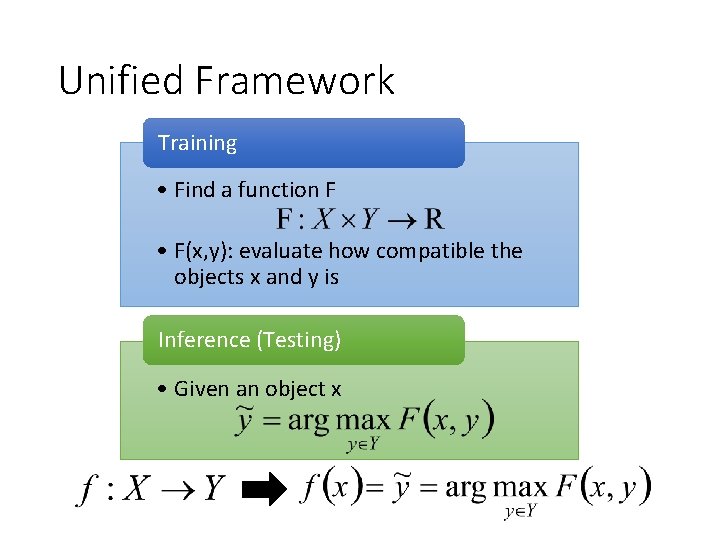 Unified Framework Training • Find a function F • F(x, y): evaluate how compatible