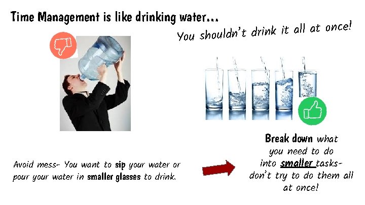 Time Management is like drinking water… nce! o t a ll a it k Time Management is like drinking water… nce! o t a ll a it k
