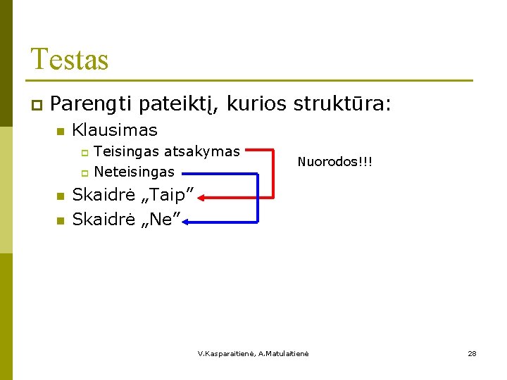 Testas p Parengti pateiktį, kurios struktūra: n Klausimas Teisingas atsakymas p Neteisingas p n