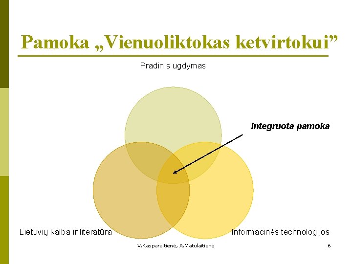 Pamoka „Vienuoliktokas ketvirtokui” Pradinis ugdymas Integruota pamoka Lietuvių kalba ir literatūra Informacinės technologijos V.