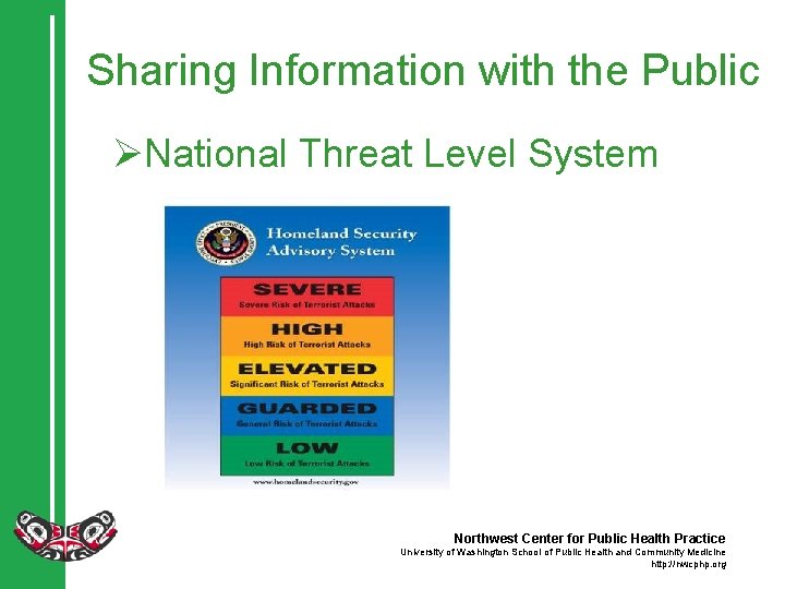 Sharing Information with the Public ØNational Threat Level System Northwest Center for Public Health