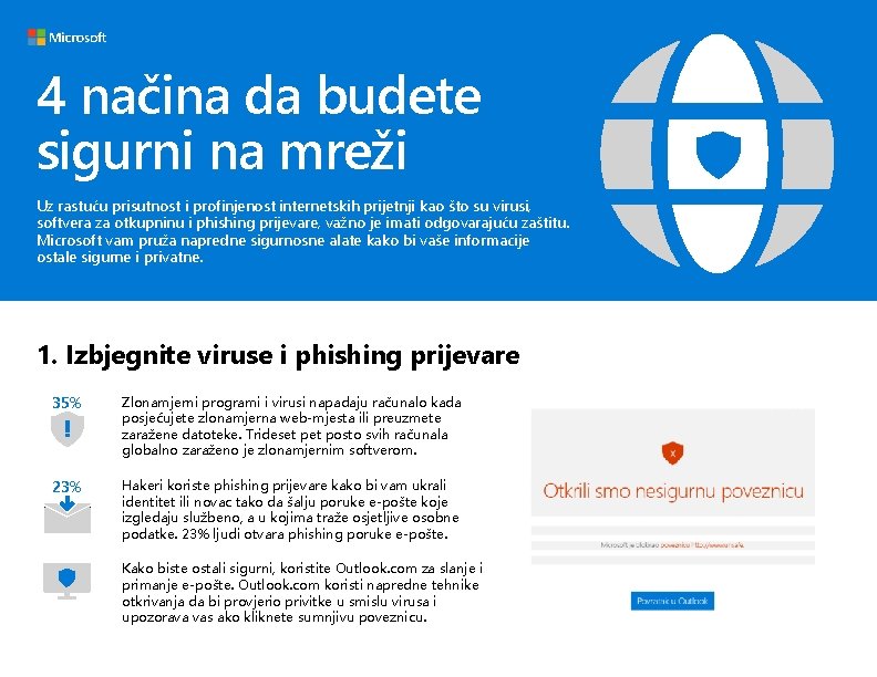 4 načina da budete sigurni na mreži Uz rastuću prisutnost i profinjenost internetskih prijetnji