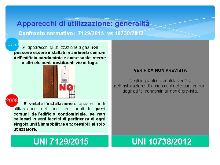 Apparecchi di utilizzazione: generalità 23 Confronto normativo: 7129/2015 vs 10738/2012 Gli apparecchi di utilizzazione