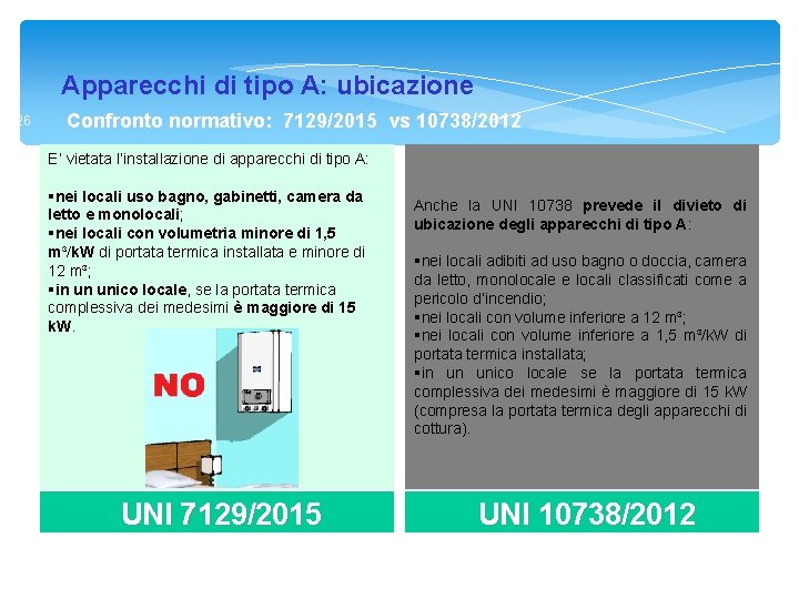 Apparecchi di tipo A: ubicazione 26 Confronto normativo: 7129/2015 vs 10738/2012 E’ vietata l’installazione