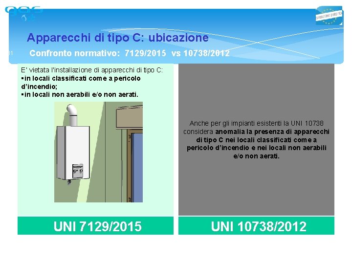 Apparecchi di tipo C: ubicazione 31 Confronto normativo: 7129/2015 vs 10738/2012 E’ vietata l’installazione