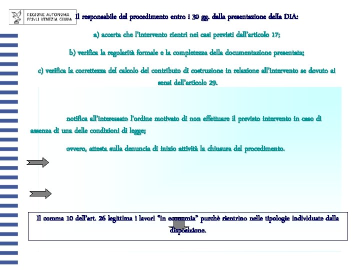 Il responsabile del procedimento entro i 30 gg. dalla presentazione della DIA: a) accerta