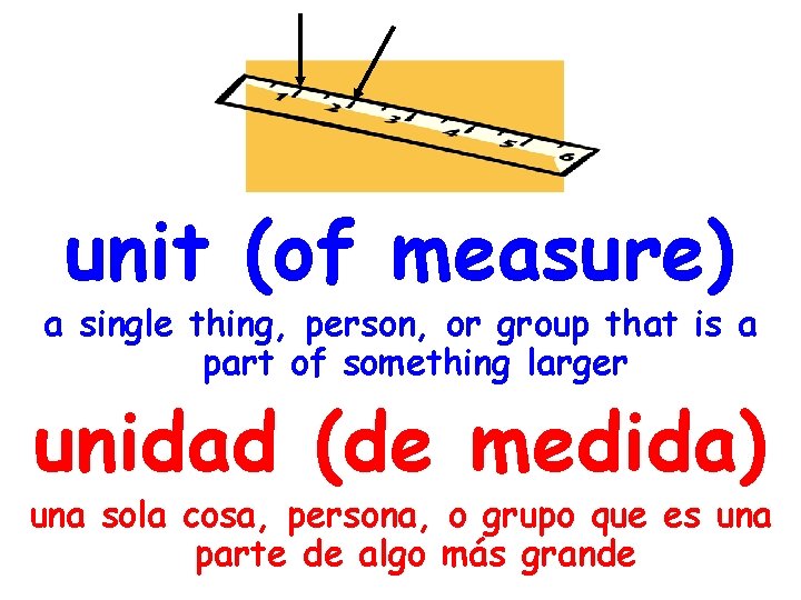 unit (of measure) a single thing, person, or group that is a part of