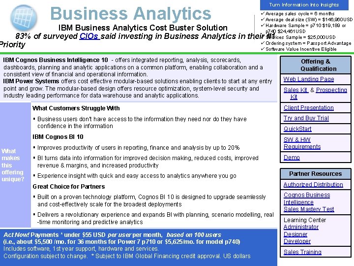 Business Analytics IBM Business Analytics Cost Buster Solution 83% of surveyed CIOs said investing