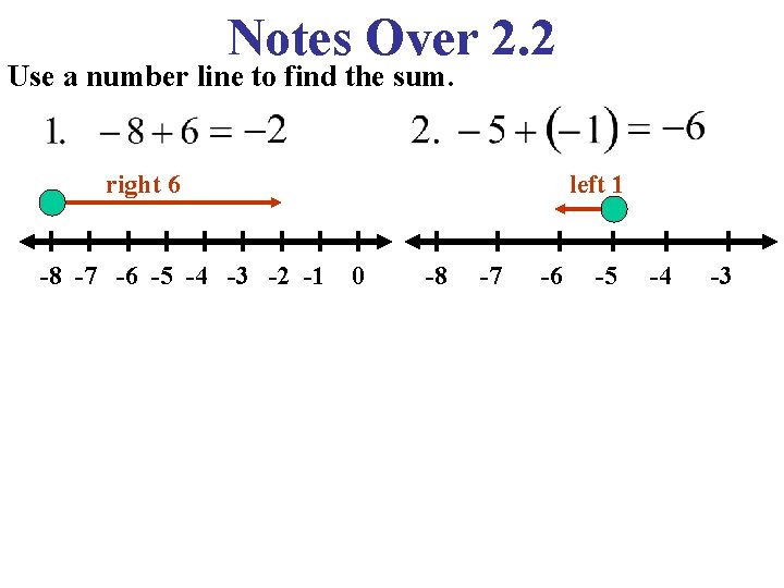 Notes Over 2. 2 Use a number line to find the sum. right 6